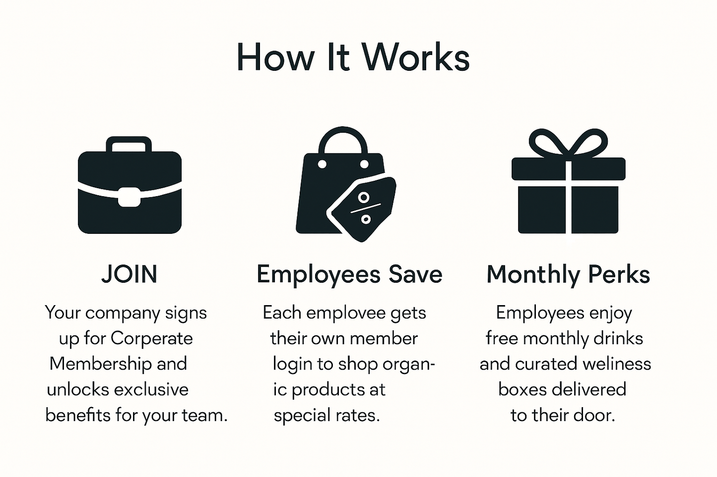 Corporate & B2B - SME Membership 2